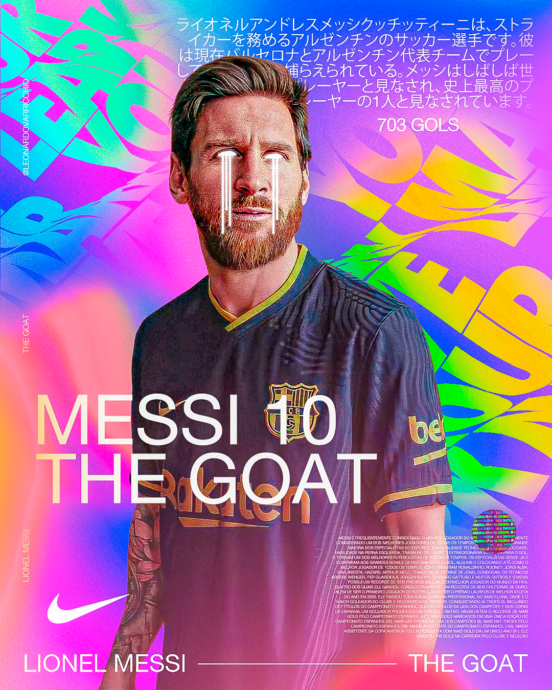 Lionel Messi The Goat