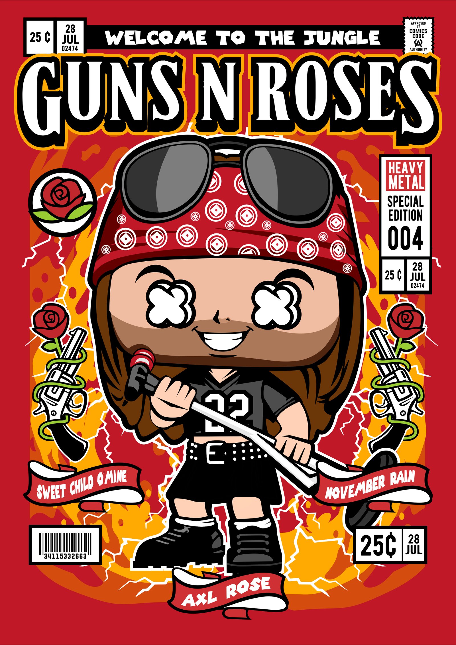 Axl Rose