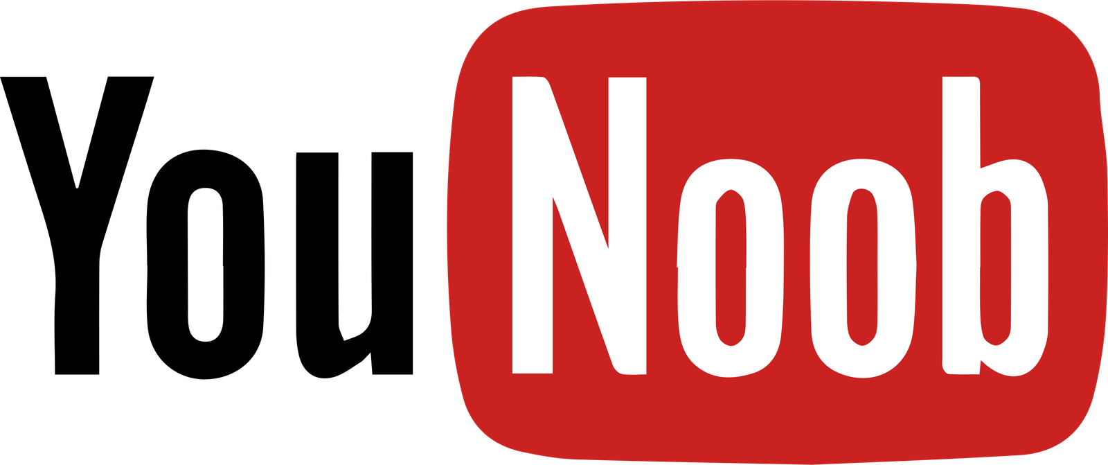 Copy of You Noob