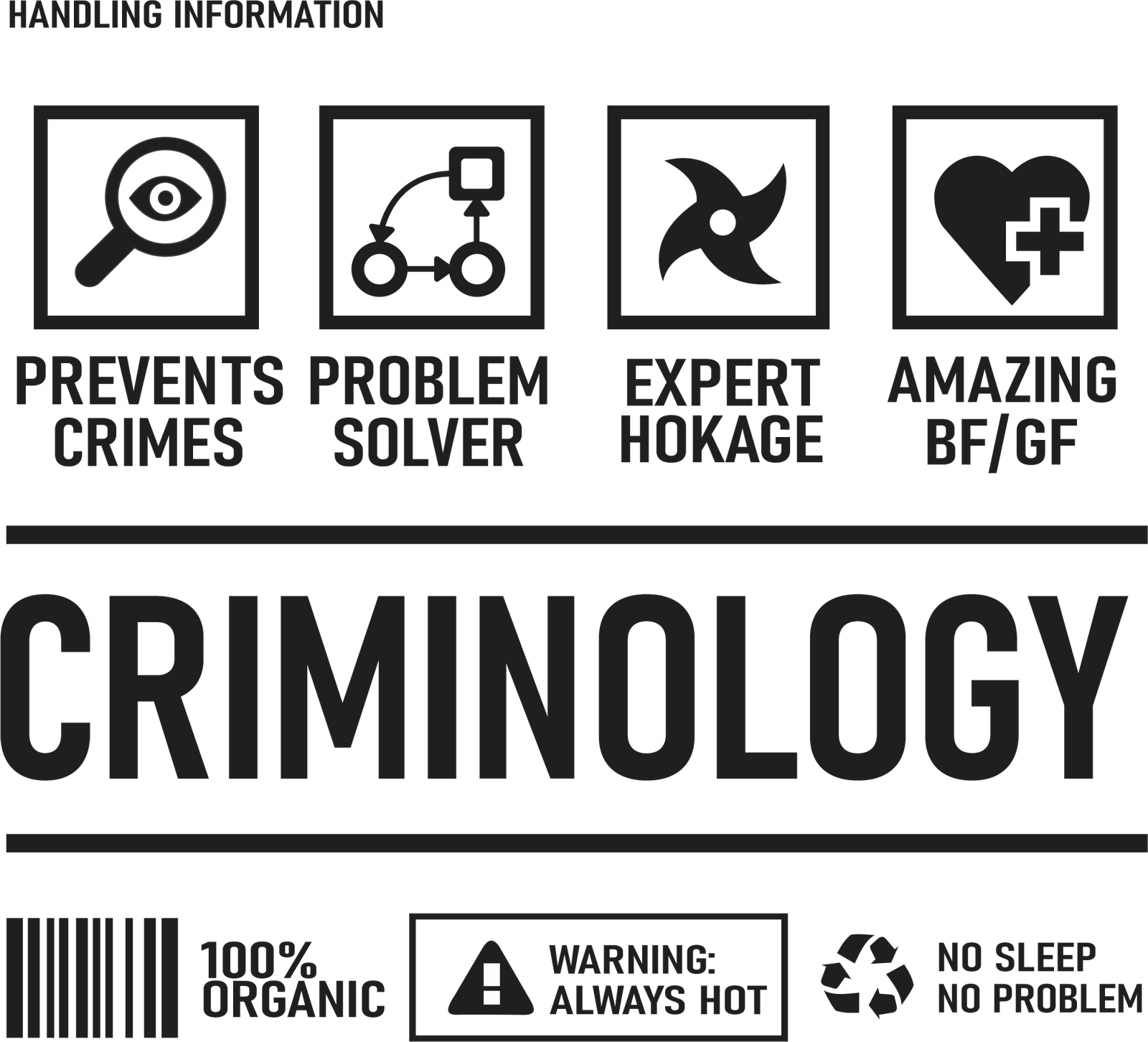 Criminolgy