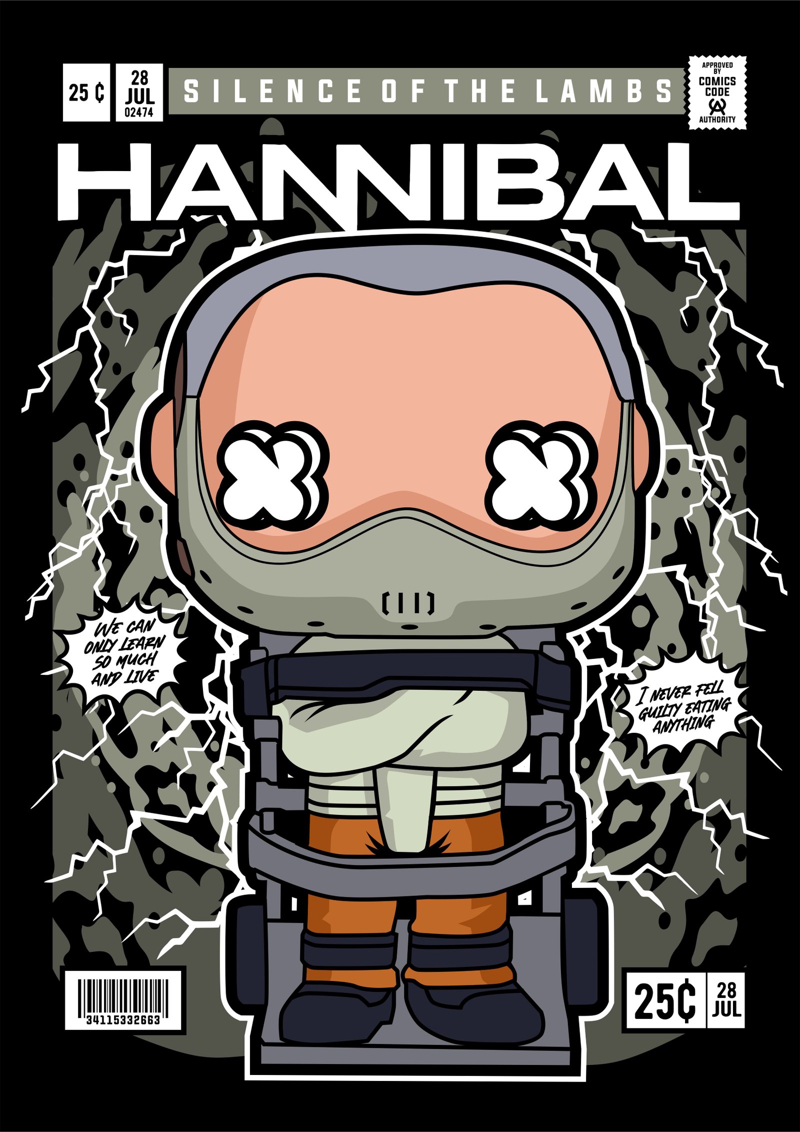 Hannibal Lector Silence Of The Lambs