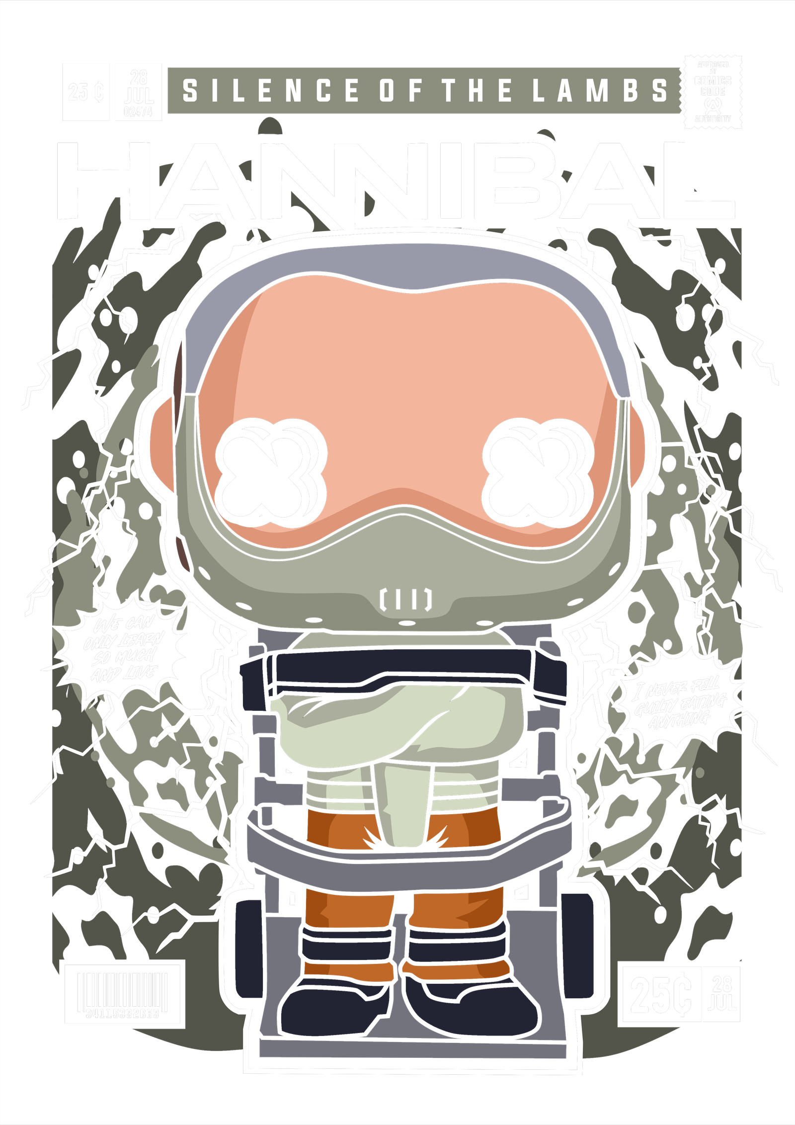 Hannibal Lector Silence Of The Lambs