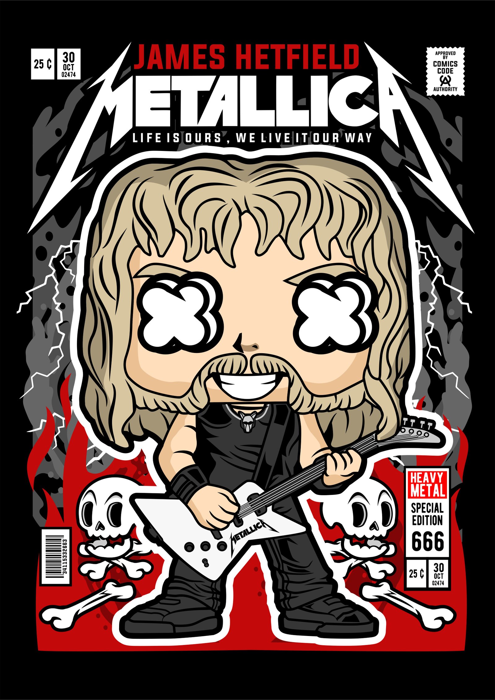 James Hetfield Metallica