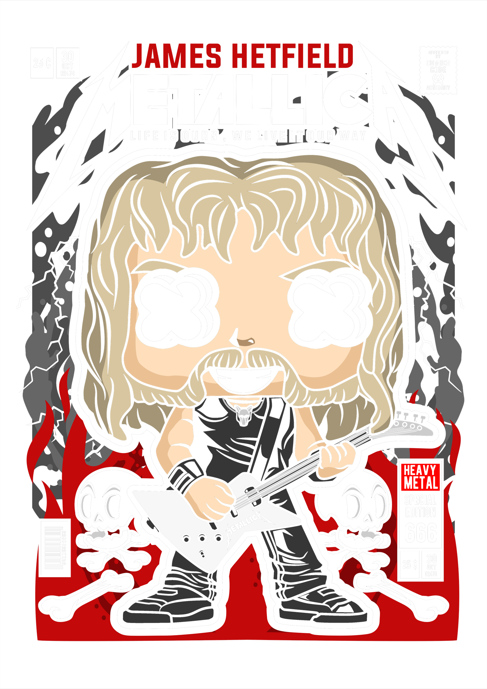 James Hetfield Metallica