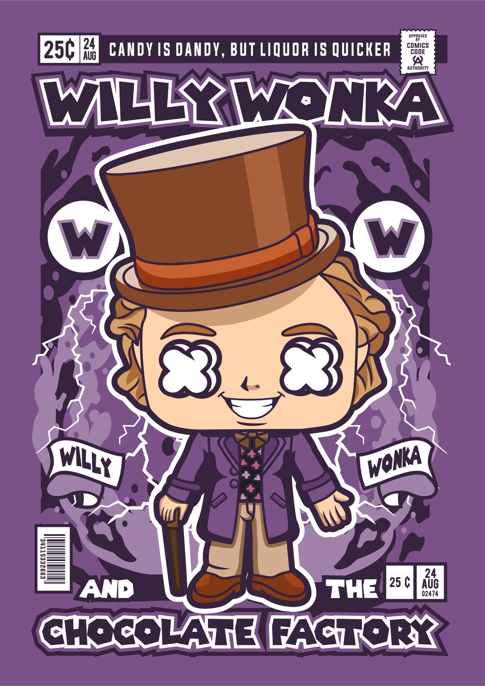 Willy Wonka And The Chocolate Factory