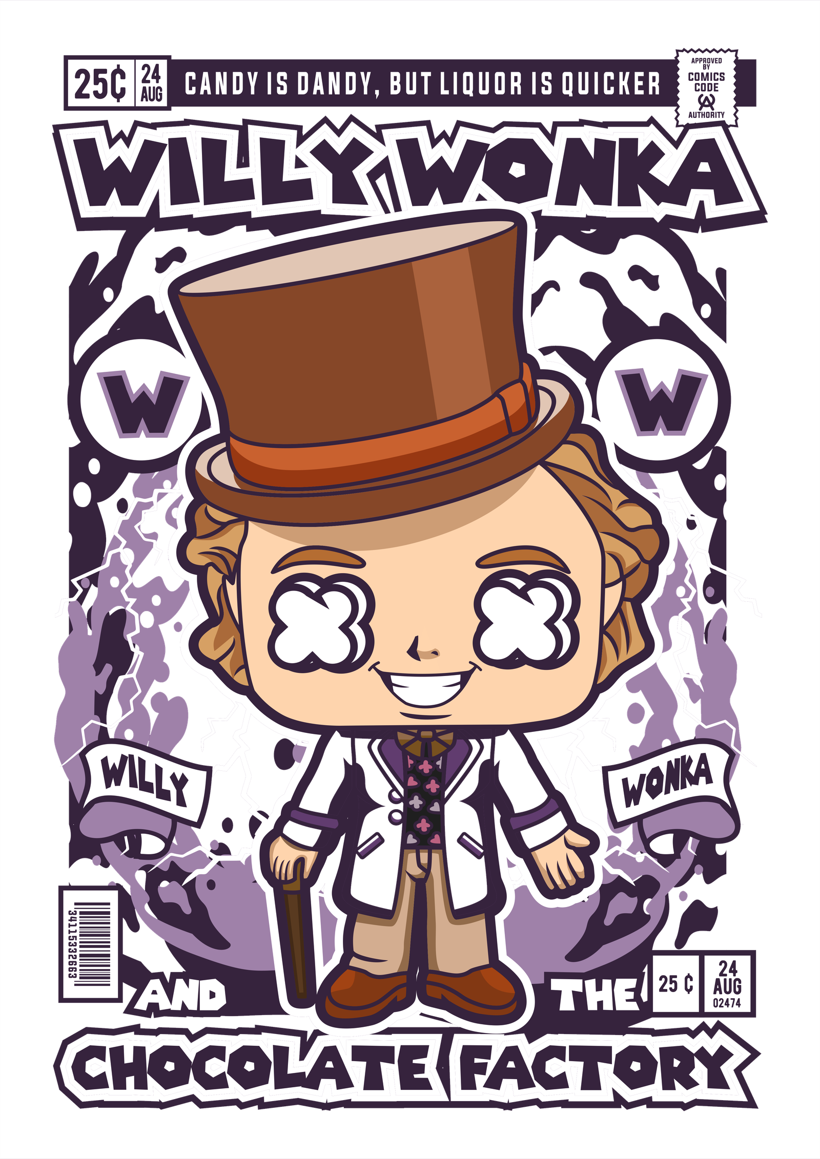 Willy Wonka And The Chocolate Factory