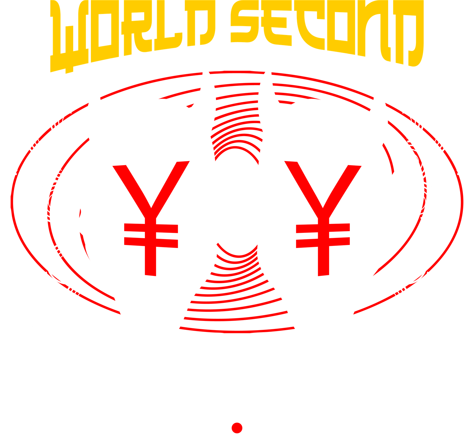 World Second Largest Economy