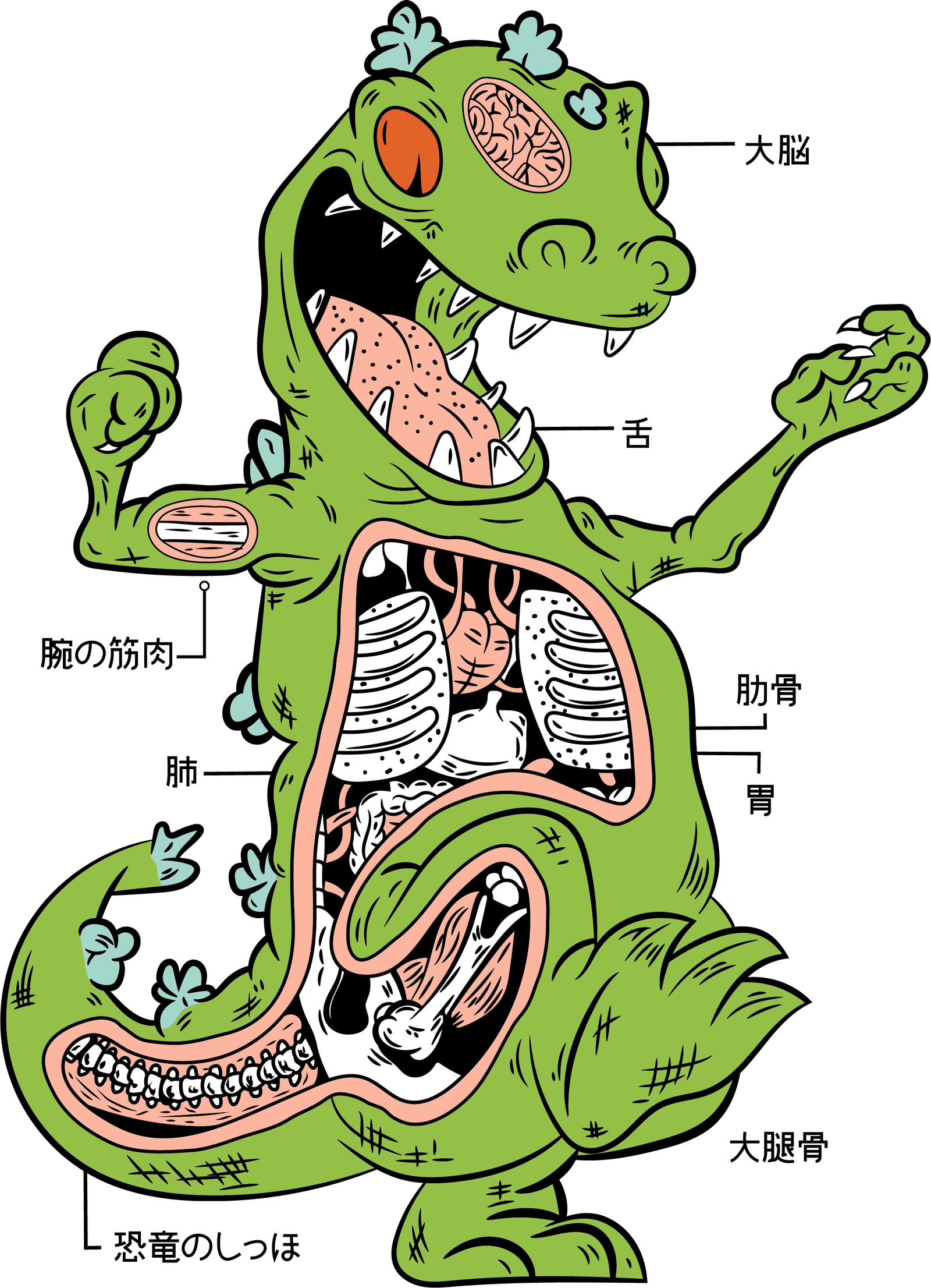 reptar 1